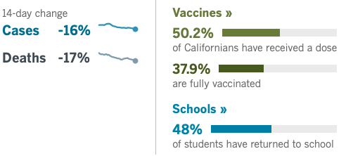 2021-05-15LATimes PM