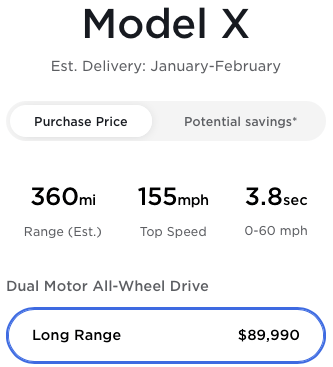 ModelX