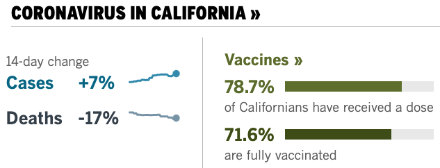 California.2022-06-11